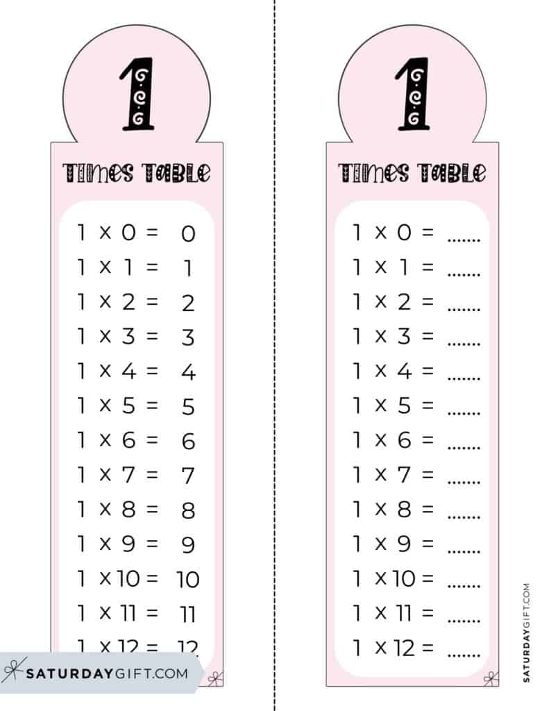 printable times tables worksheets free