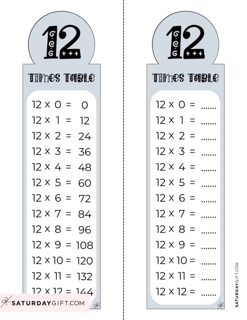 12 Times Table Chart 15 Cute Free Printables SaturdayGift