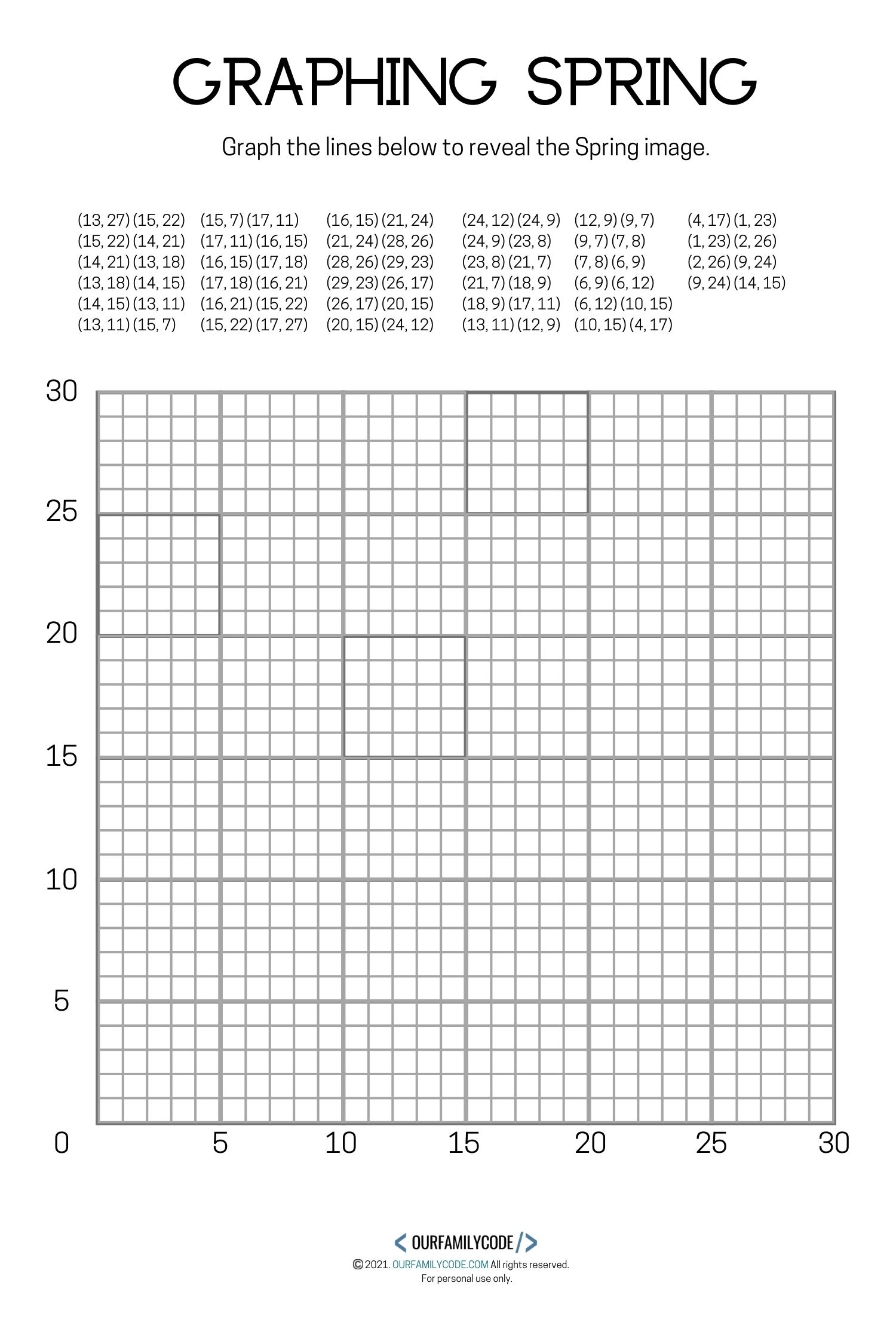 coordinate plane worksheets printable