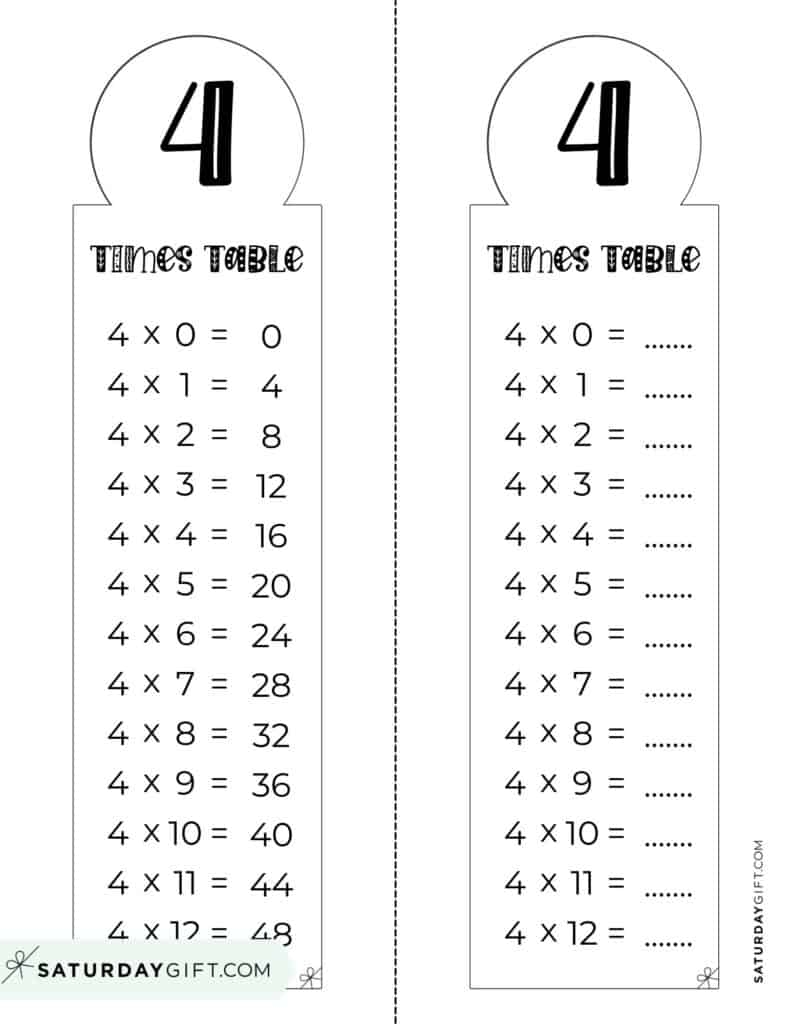 free printable times table worksheets