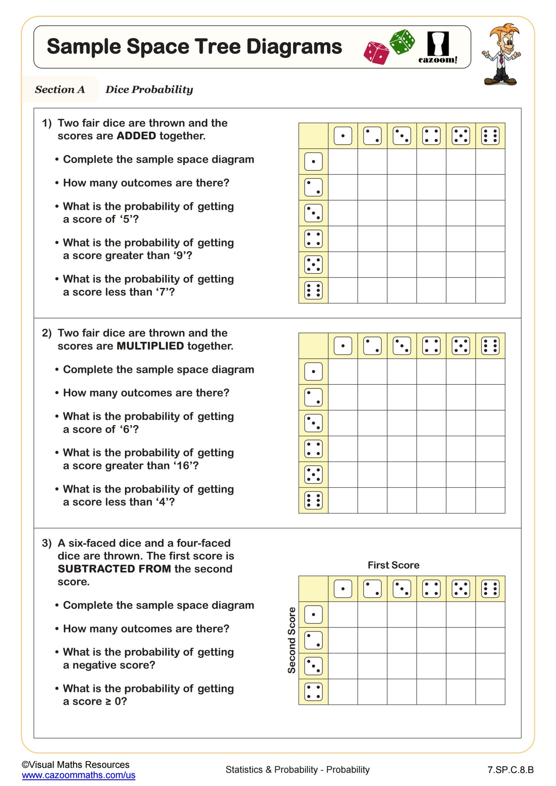 free printable 7th grade math worksheets