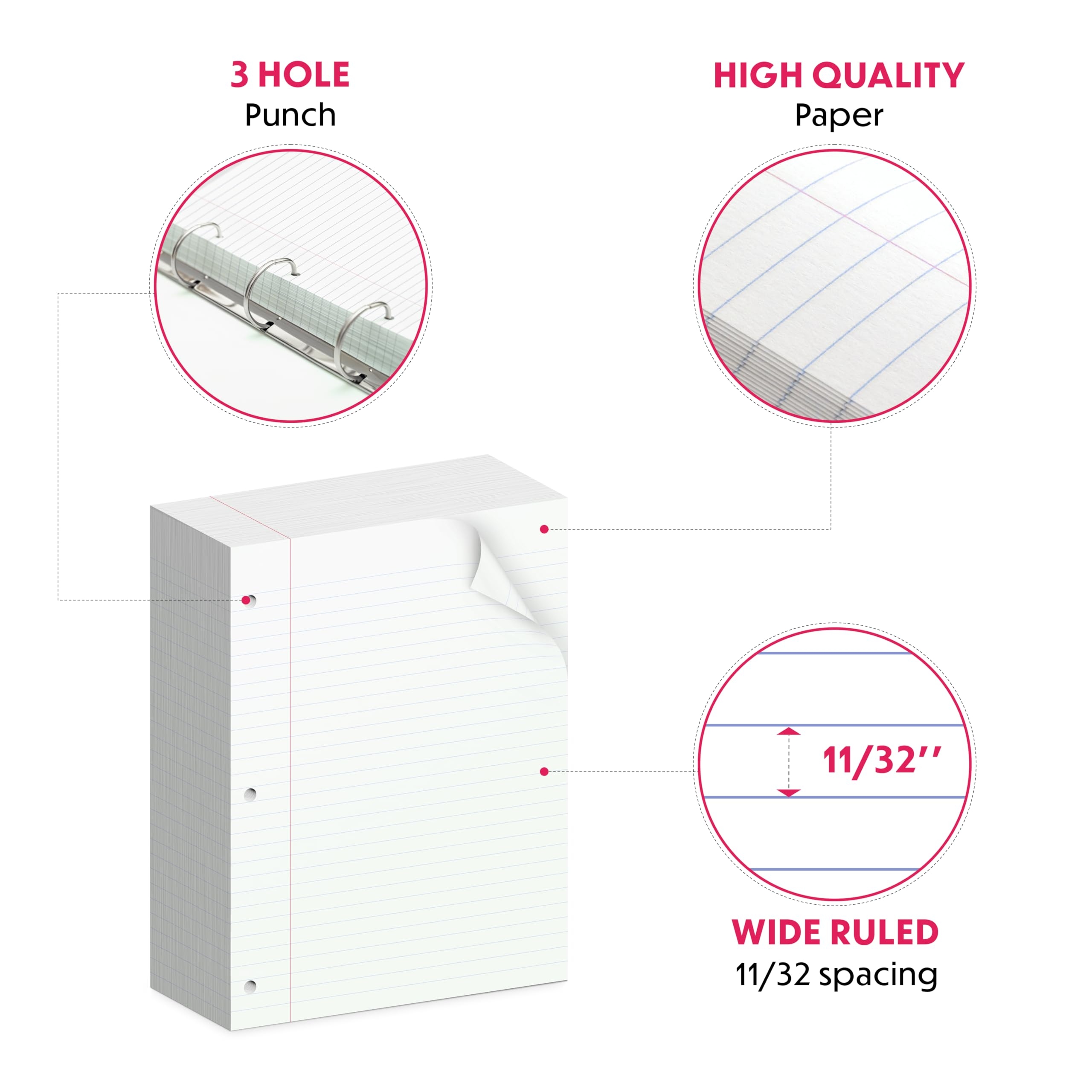 Amazon Alitte Loose Leaf Paper Wide Ruled 600 Sheets 150 Pack Filler Paper For Writing Notes School College Office 3 Hole Punch Lined Sheets For Ring Binders Pocket Folders White 8 X 10 5 Office Products