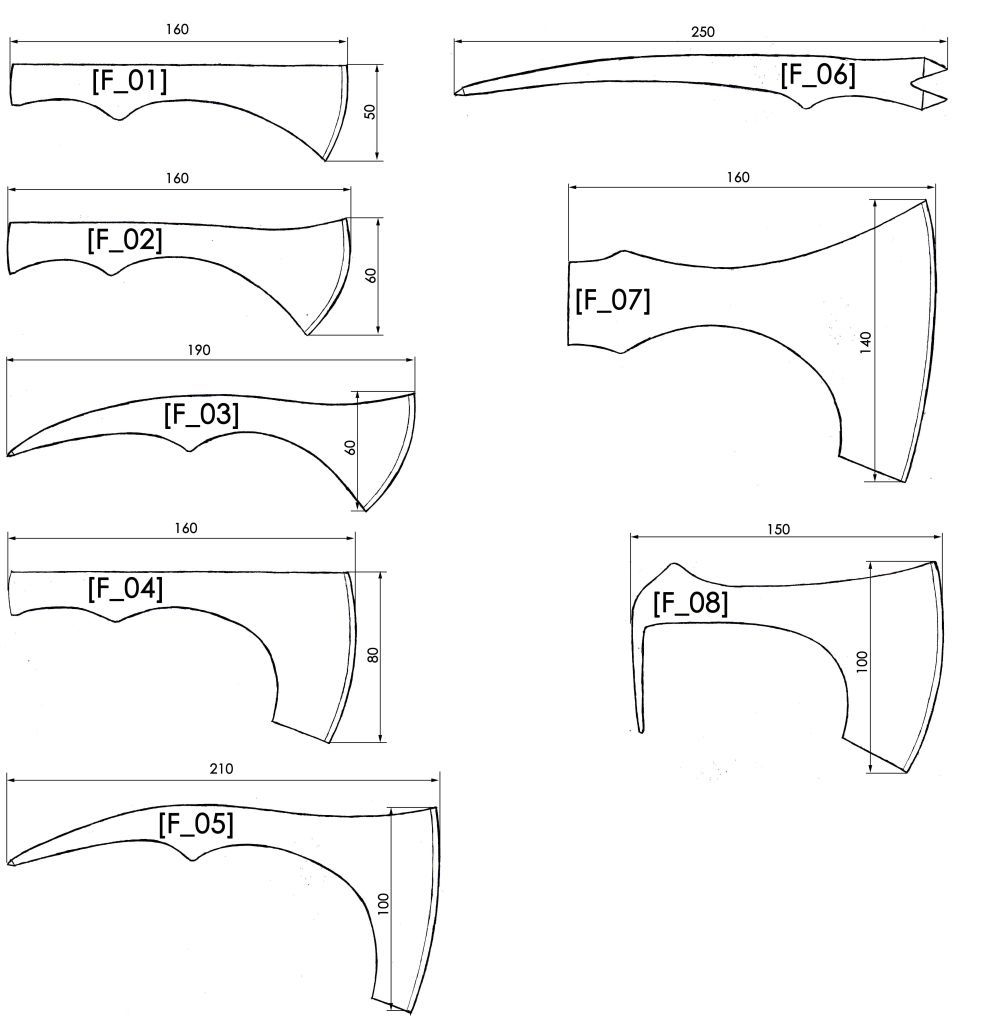 Axe Design