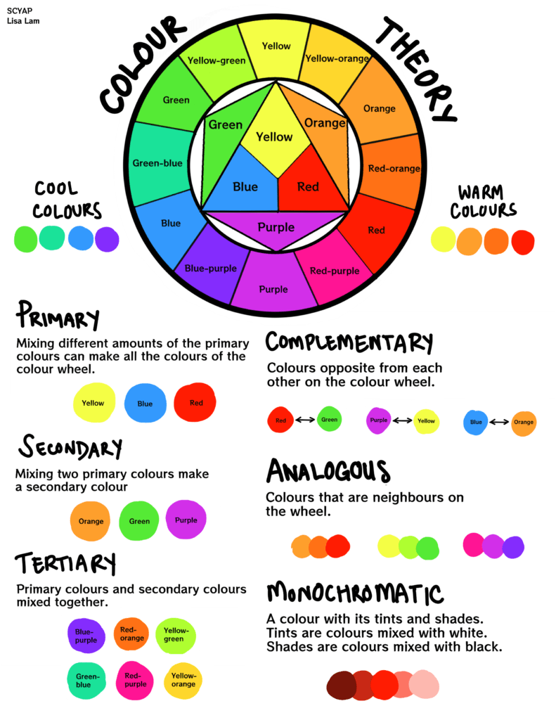 free printable color wheel worksheet