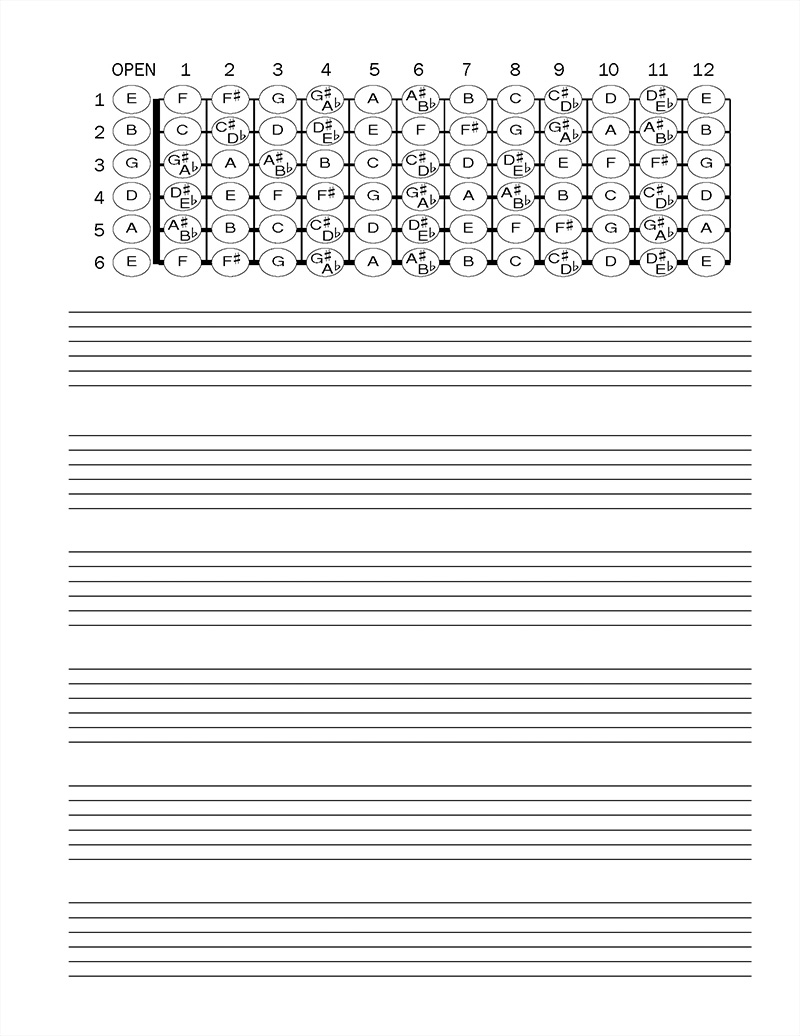 printable tablature paper printable tablature paper