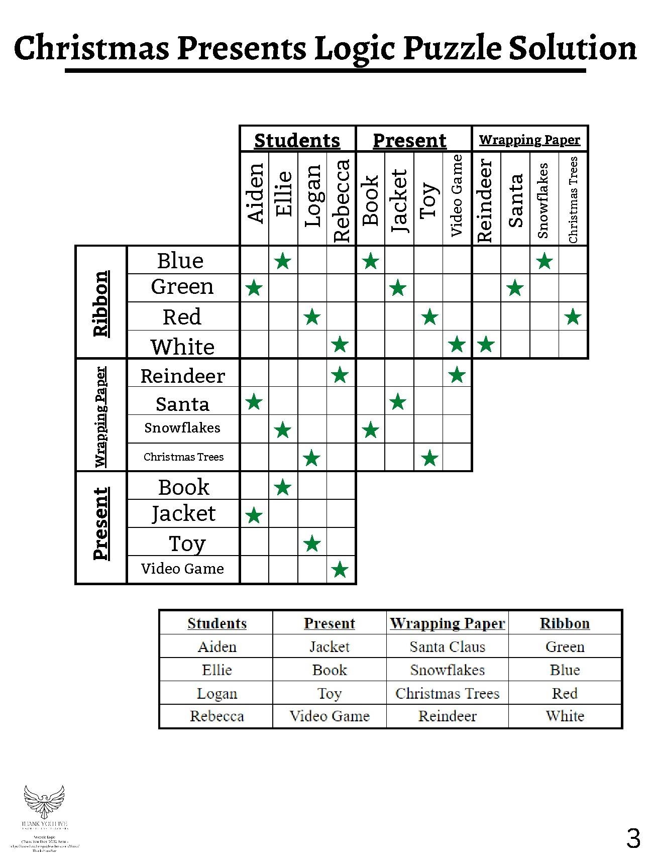Christmas Logic Puzzle Who Gets What And How Is It Wrapped TPT