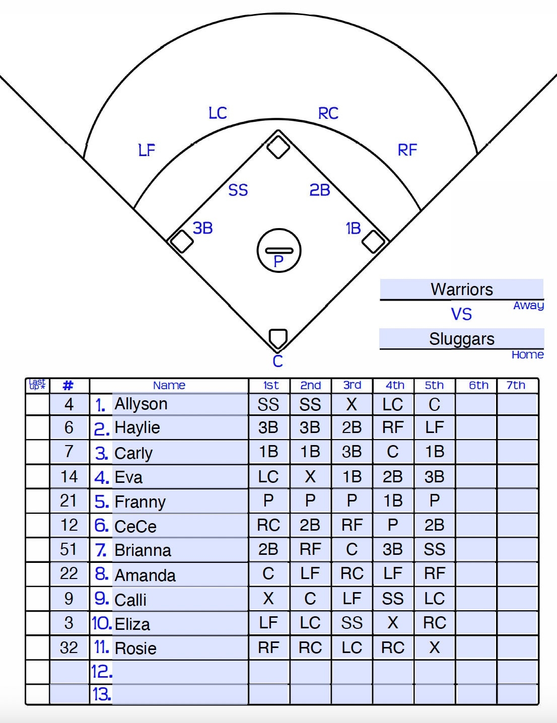 EDITABLE PDF Softball baseball Dugout Roster With Positions 4 Outfielders FREE Bonus Digital Etsy