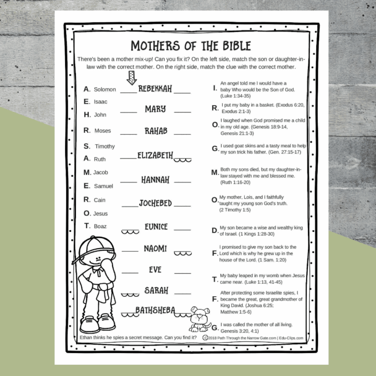 Free Bible Study Printables Kingdom Bloggers Worksheets Library