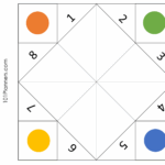 FREE Cootie Catcher Template Printable And Typeable