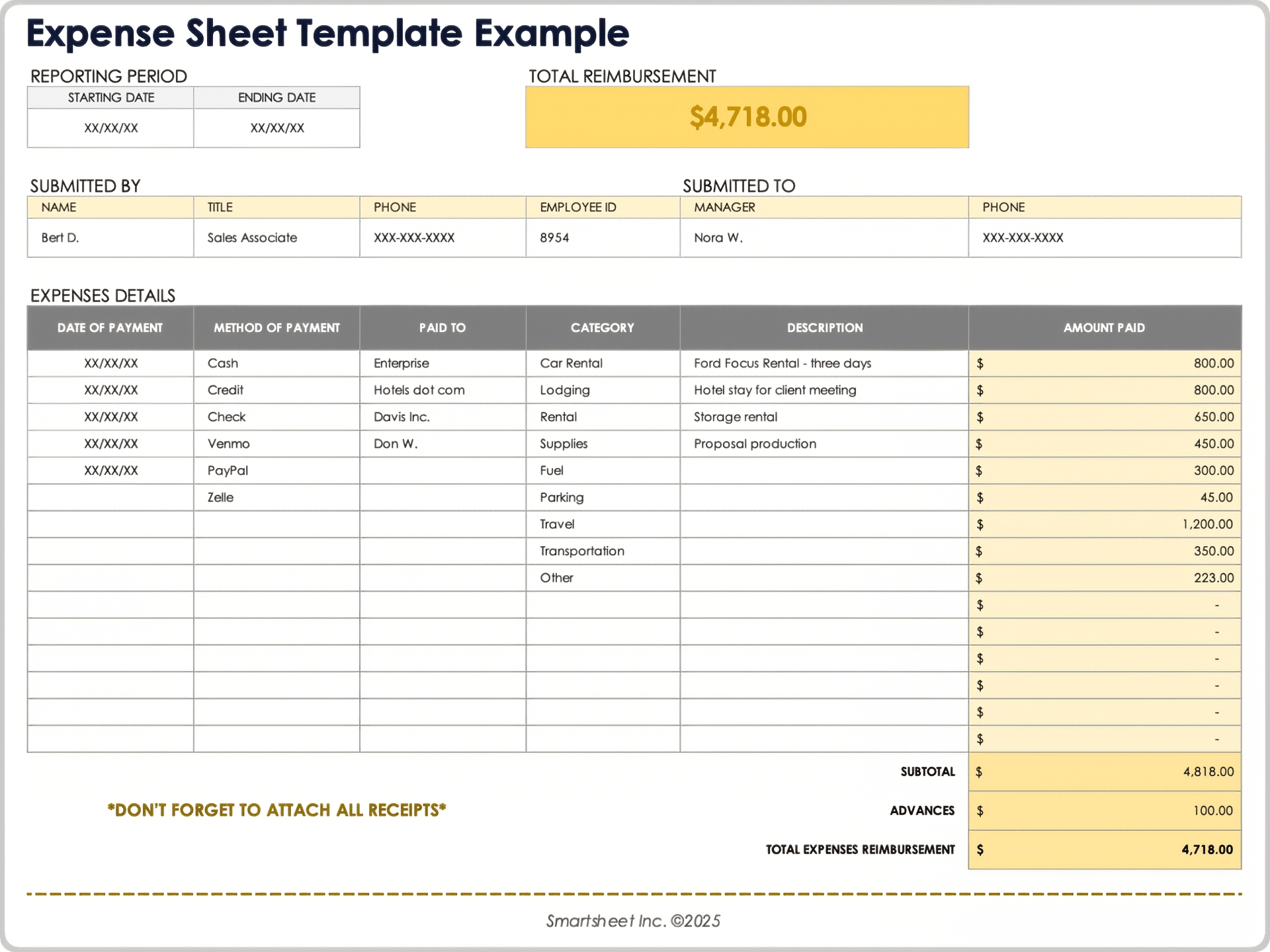 Free Expense Report Templates