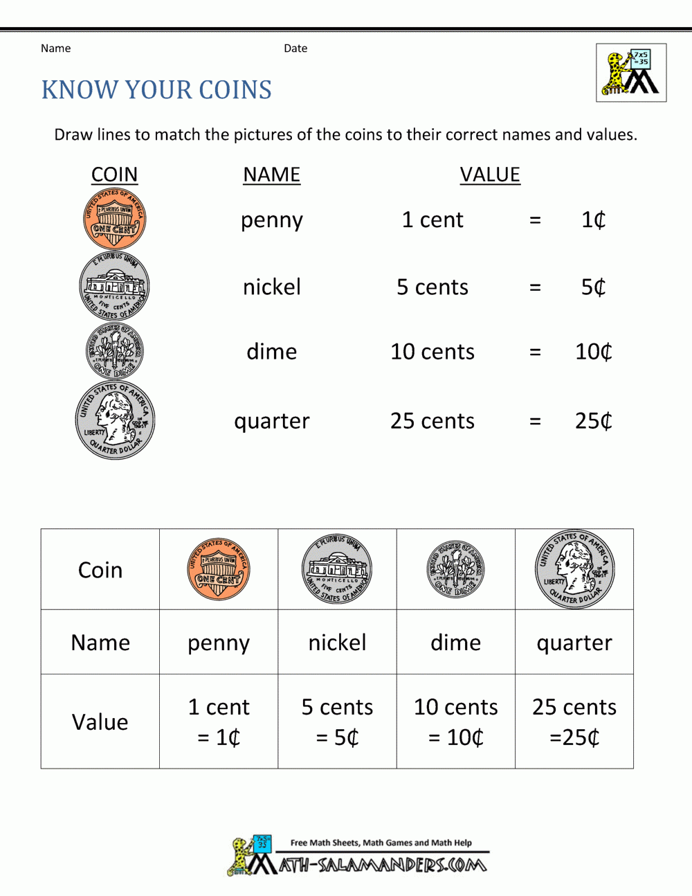 free printable counting money worksheets