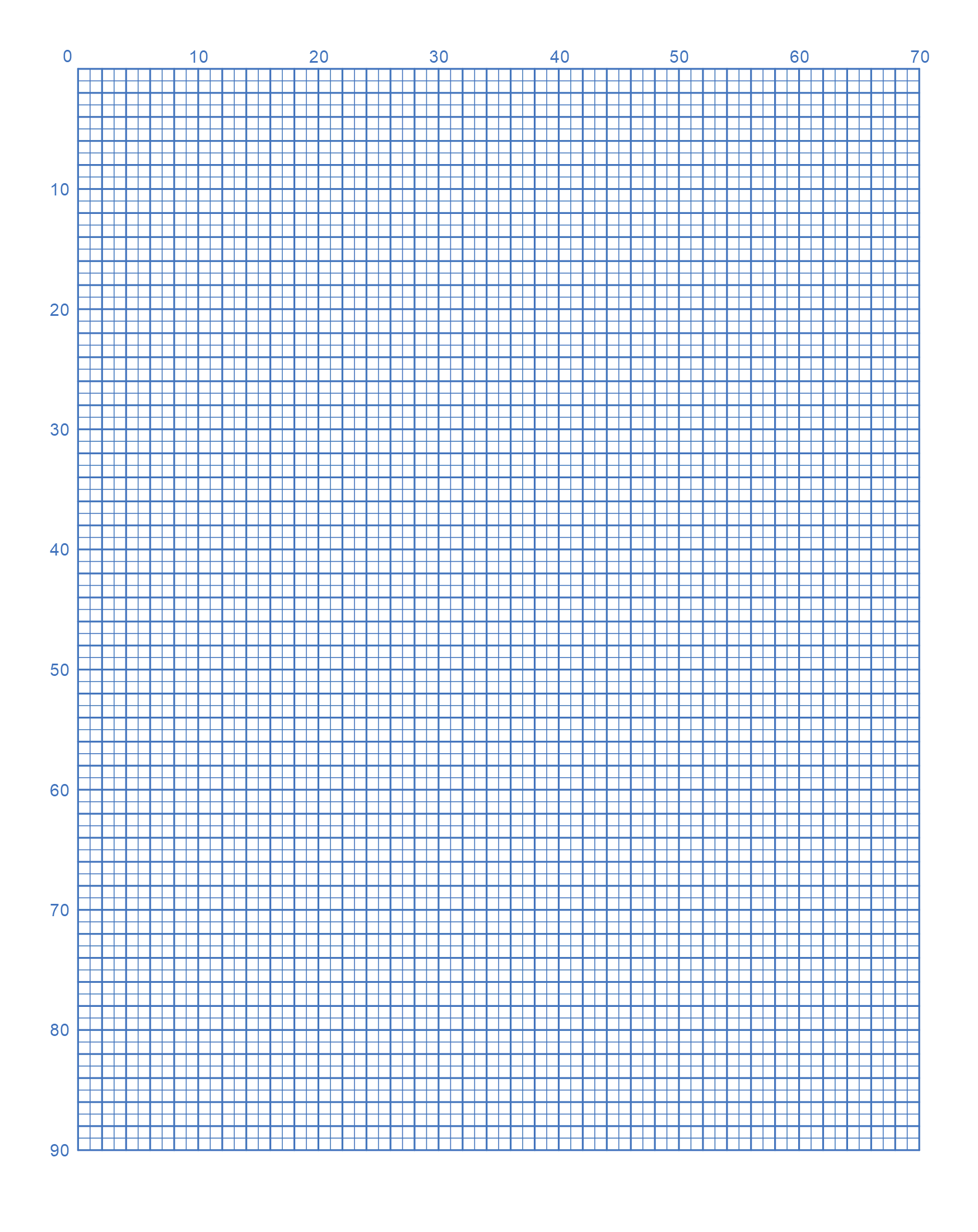 printable graphing paper