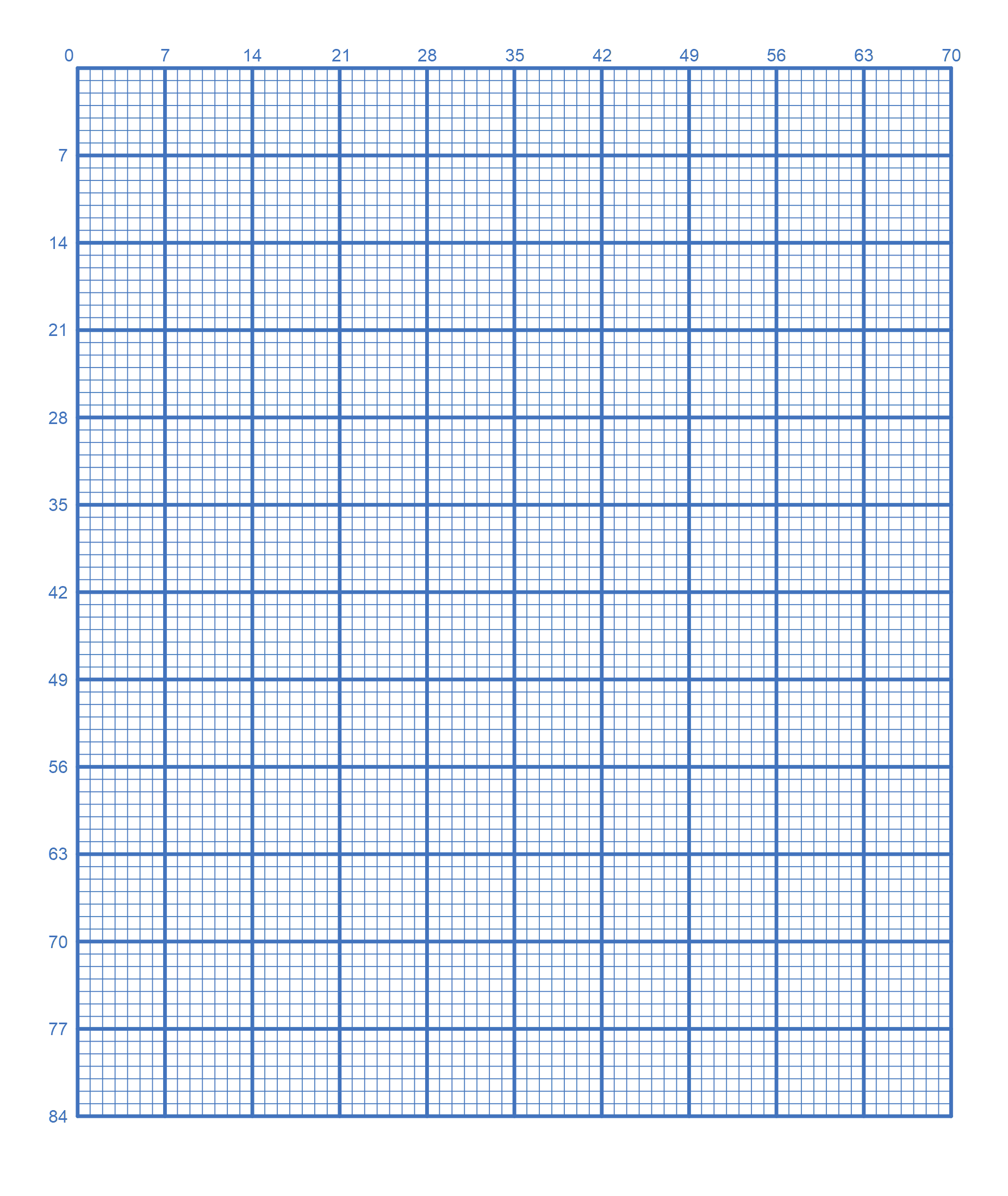 graph paper printable pdf