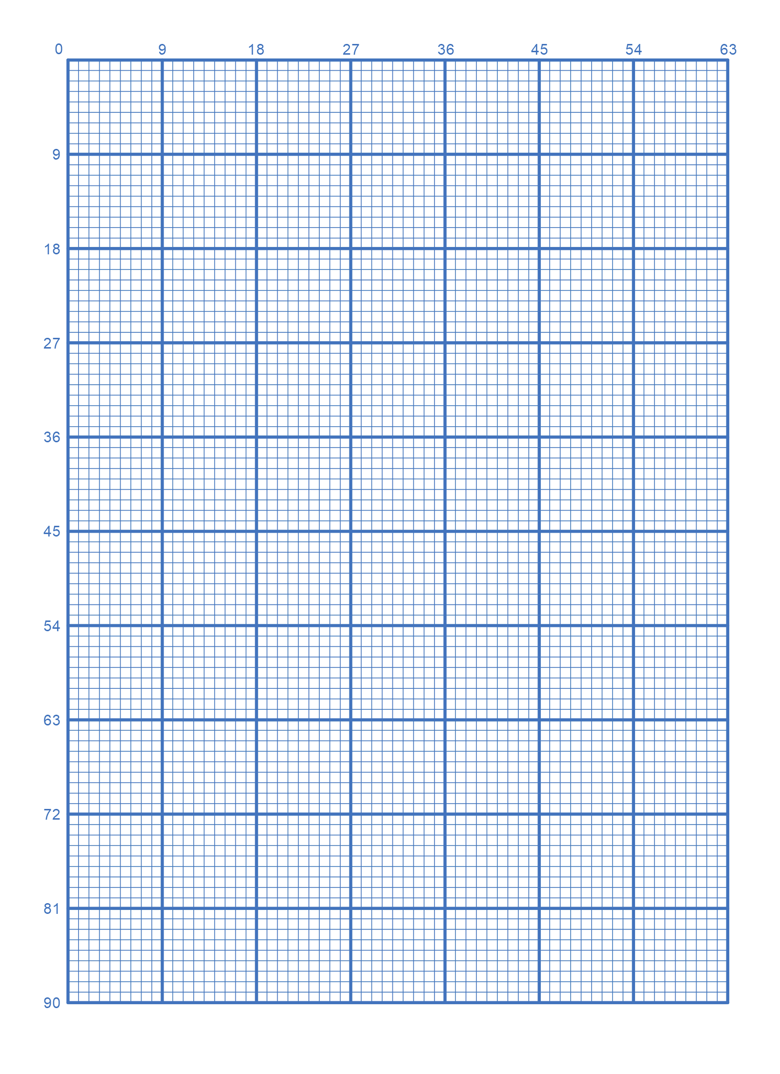 printable grpah paper