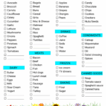 Free Printable Grocery List Templates PDF Shopping Lists Free Printables Monograms Design Tools Patterns DIY Projects