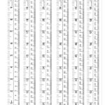 Free Printable Tape Measure Ruler On 8 5 By 11 Inch Paper SYNTRYZ Stitches