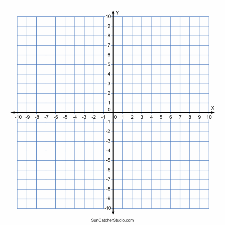 Grid Paper Printable 4 Quadrant Coordinate Graph Paper Templates Free Printables Monograms Design Tools Patterns DIY Projects