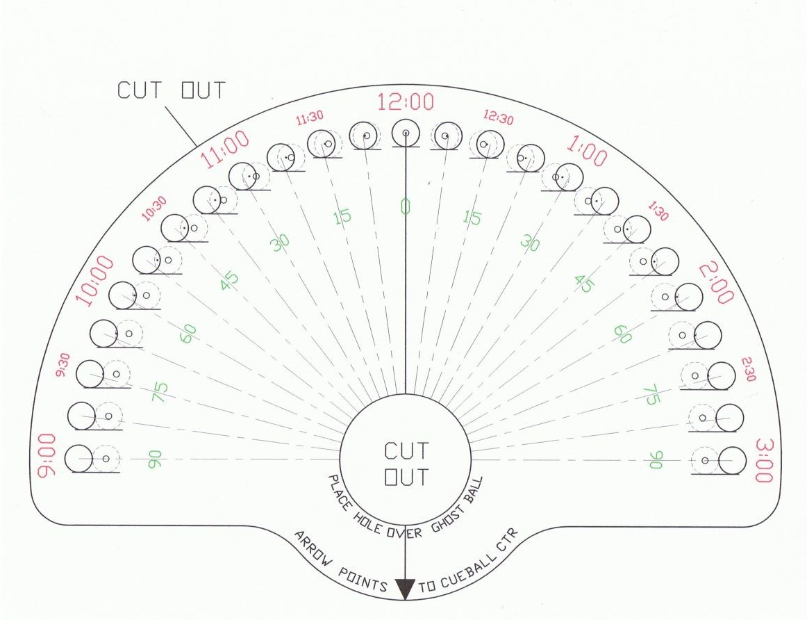 How To Estimate A Cut Angle Dr Dave Pool Info