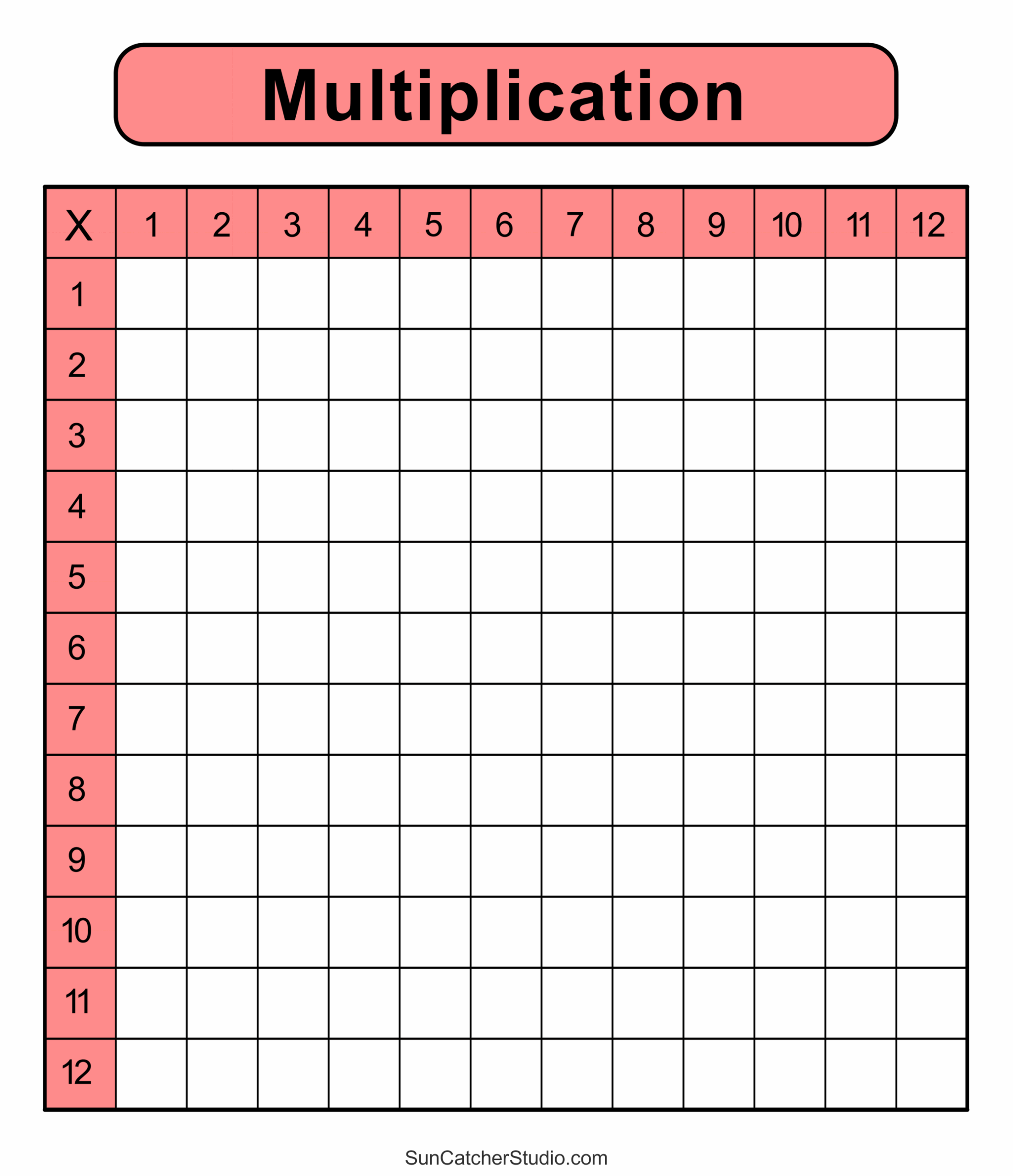 printable multiplication table worksheet