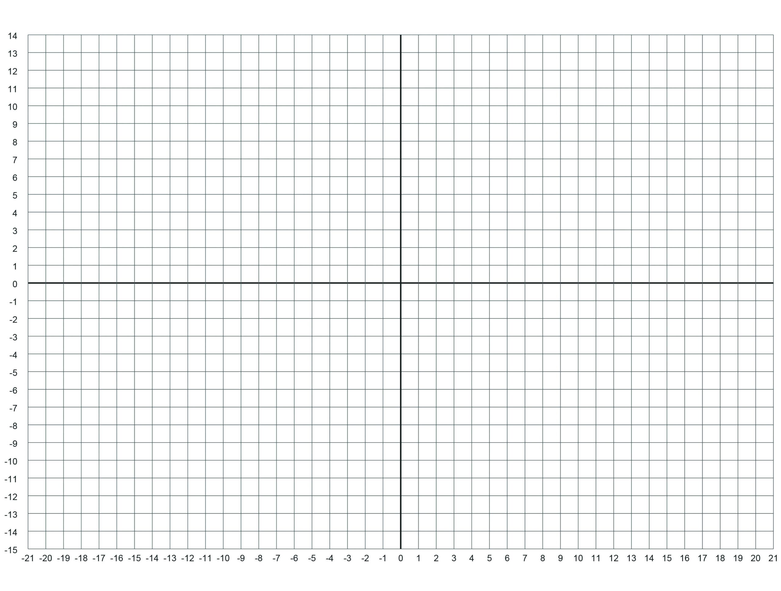 Plain Graph Paper PDF Graph Paper Page