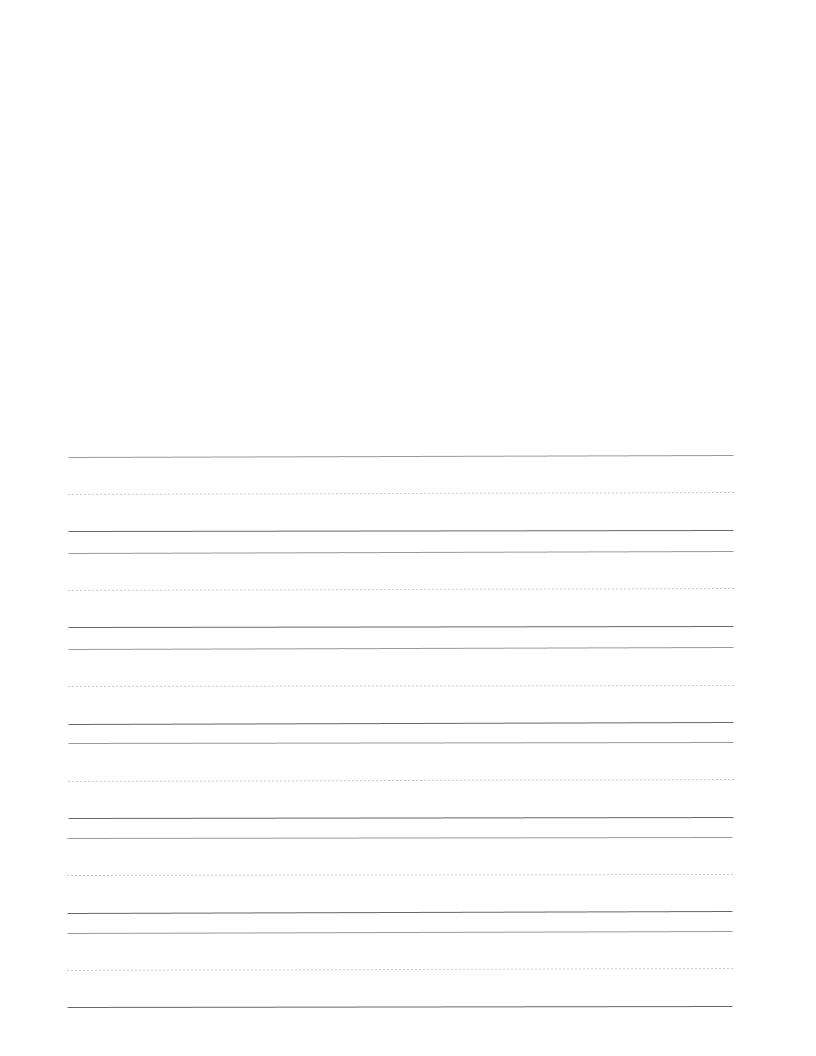 writing printable paper