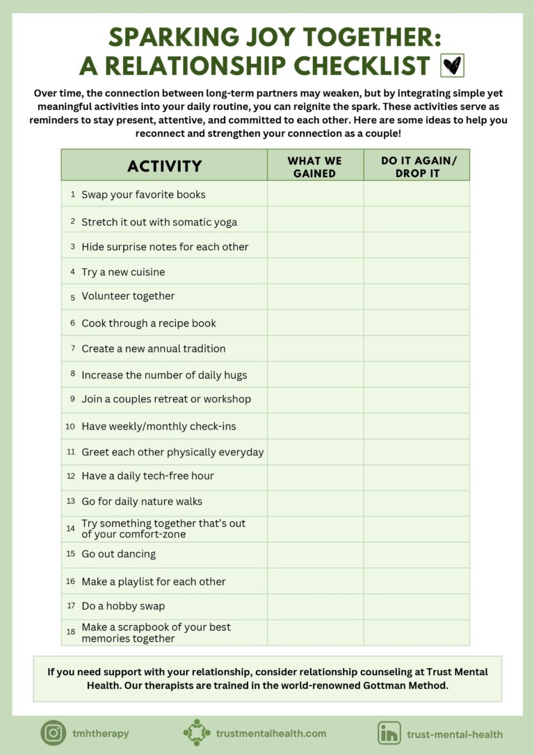 Relationship Therapy Worksheets CBT Worksheets Trust Mental Health
