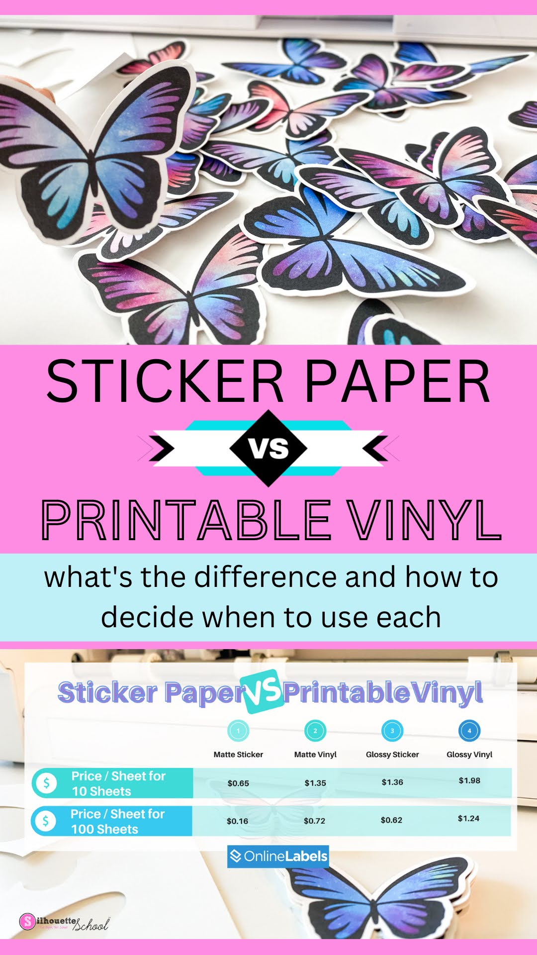 Sticker Paper Vs Printable Vinyl Which Should I Use Silhouette School Sticker Paper Vs Printable Vinyl Which Should I Use Silhouette School
