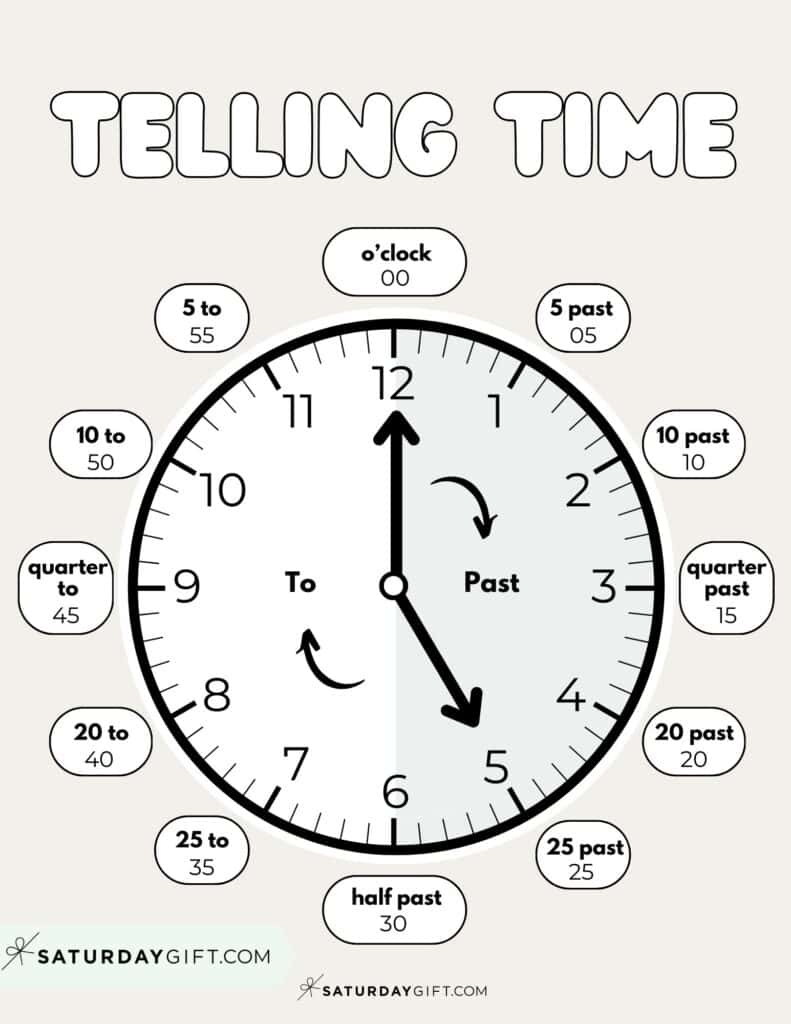 free clock worksheets printable