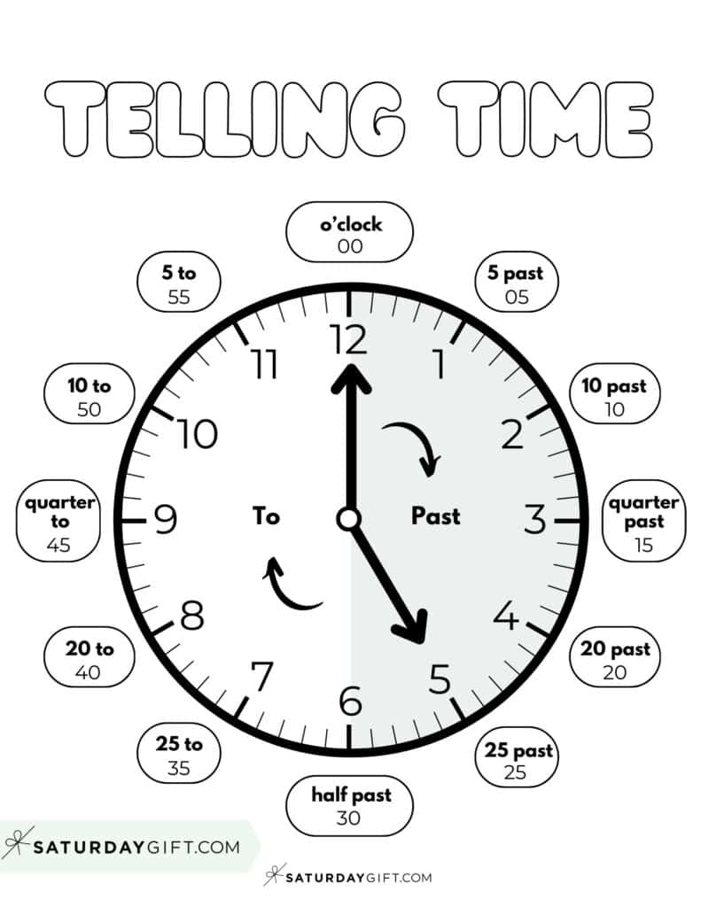 free printable clock worksheets