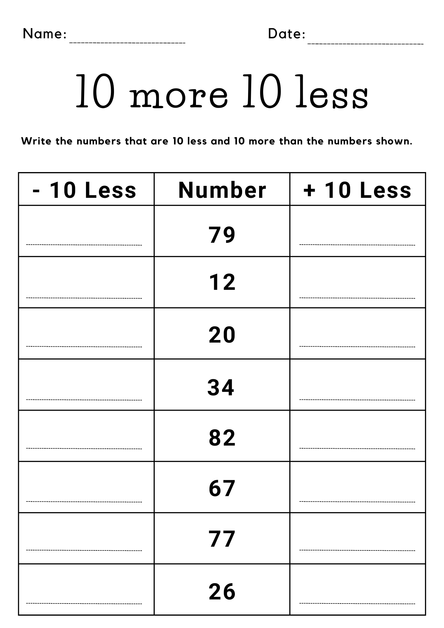 10 More And 10 Less Worksheets For First Grade Ten More Ten Less Activities Made By Teachers