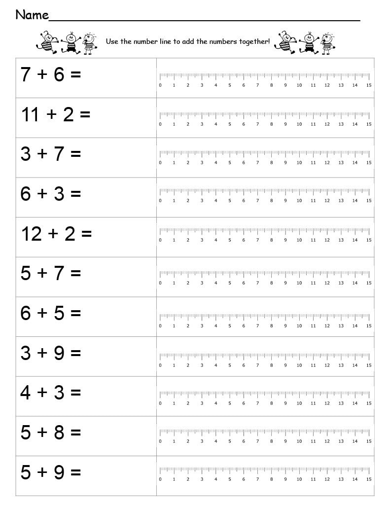 addition in number line