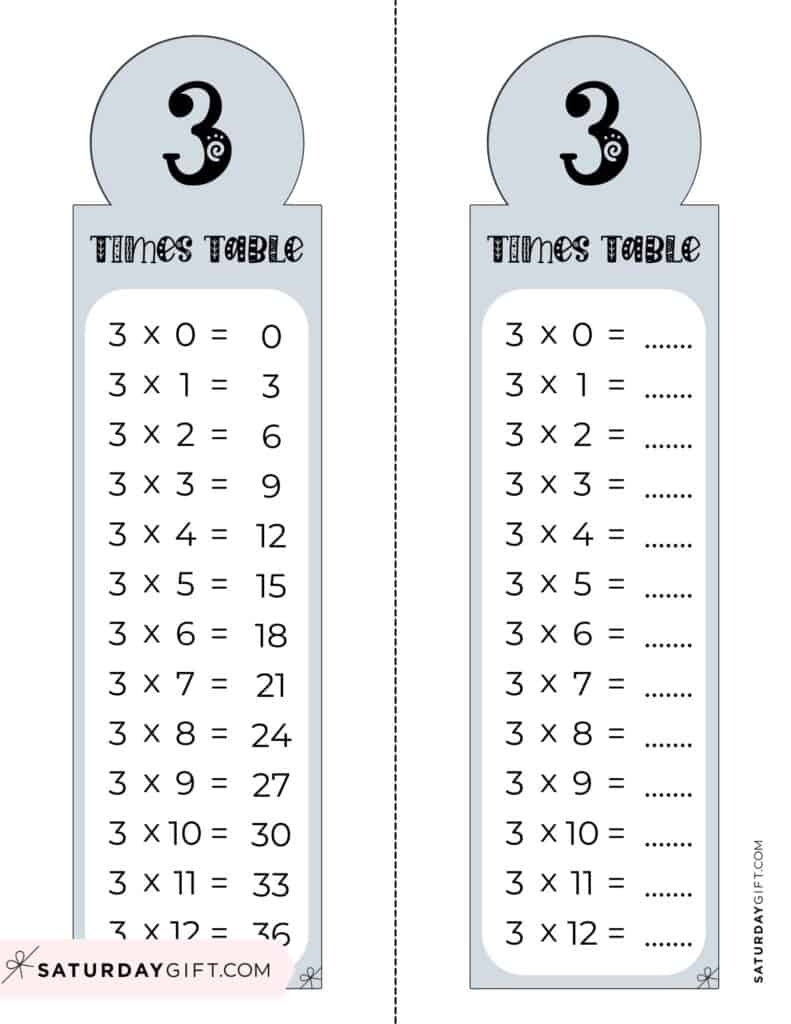 3 Times Table Chart 15 Cute Free Printables SaturdayGift