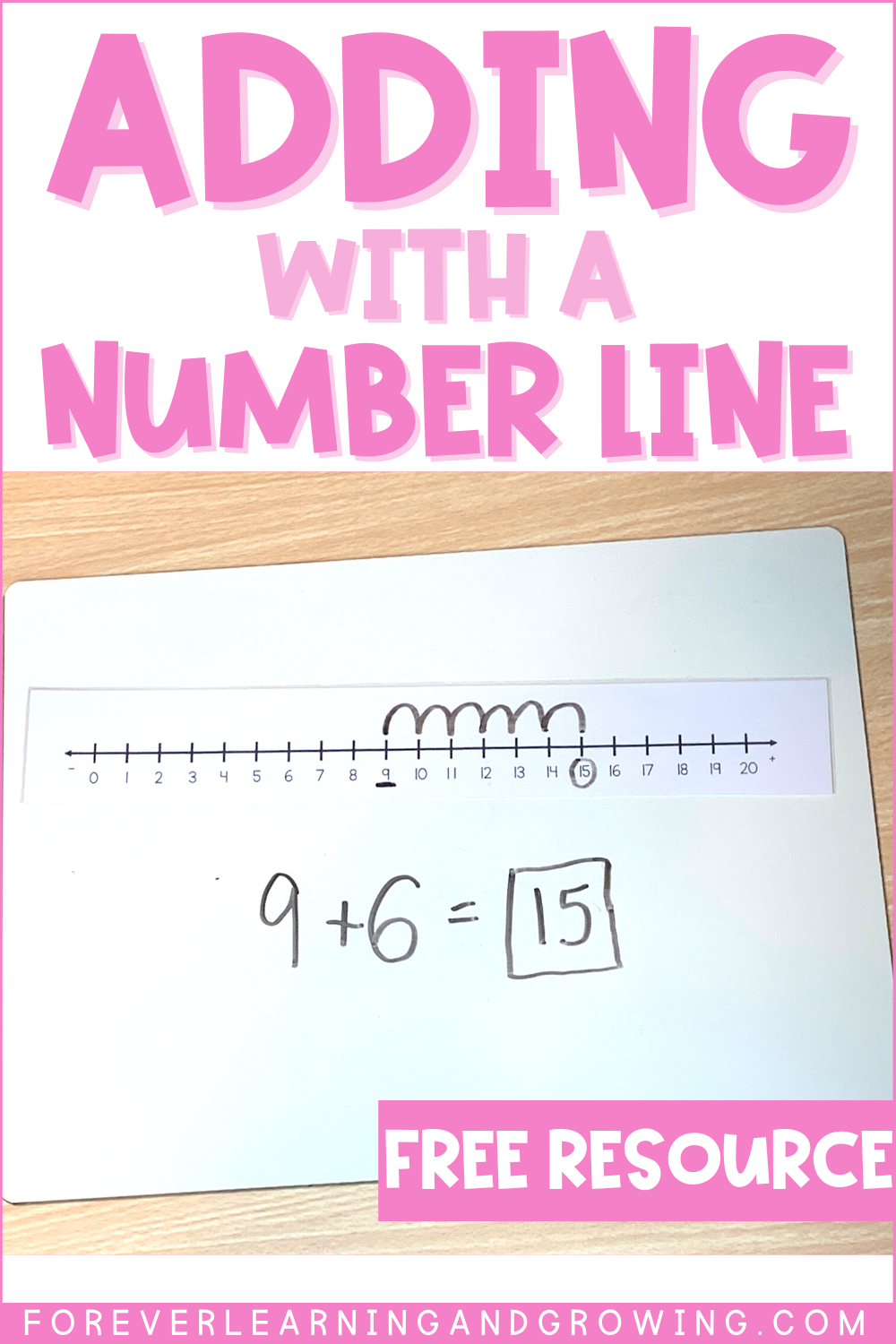 4 Reasons I Love Using Number Lines As A Strategy For Addition Forever Learning And Growing