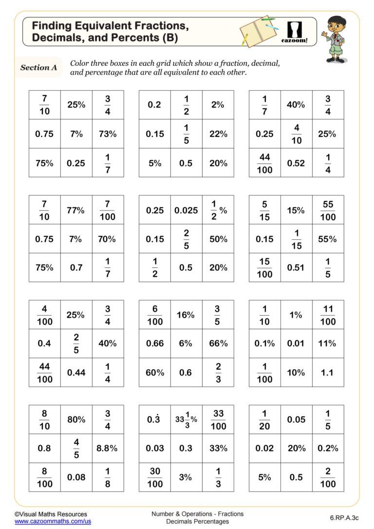 6th Grade Math Worksheets Printable PDF Worksheets Cazoom Math