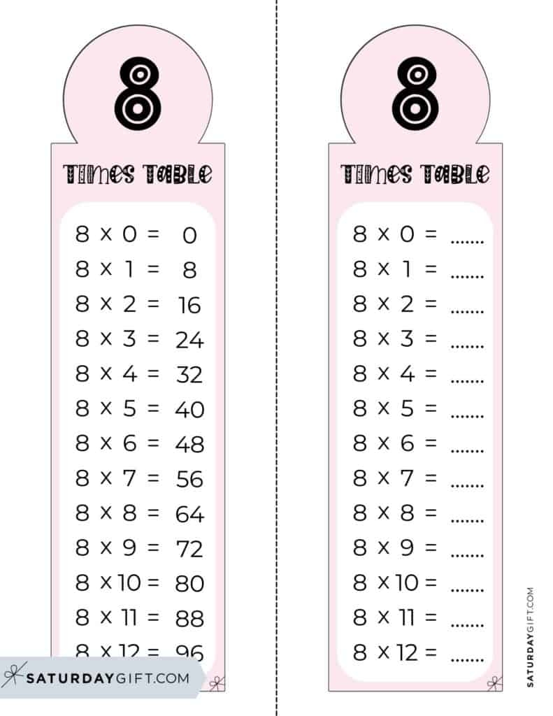 8 times table worksheet