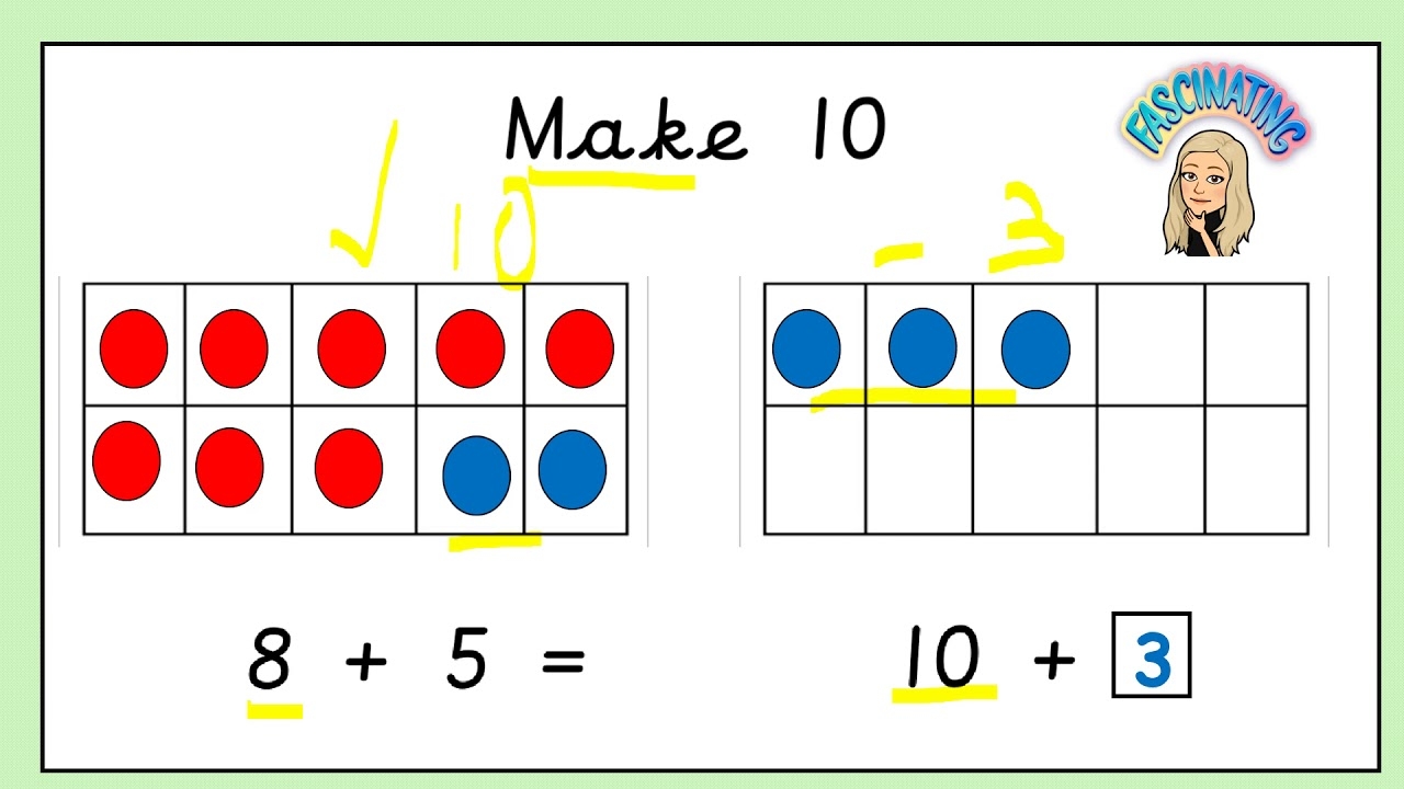 Add By Making 10 YouTube Add By Making 10 YouTube