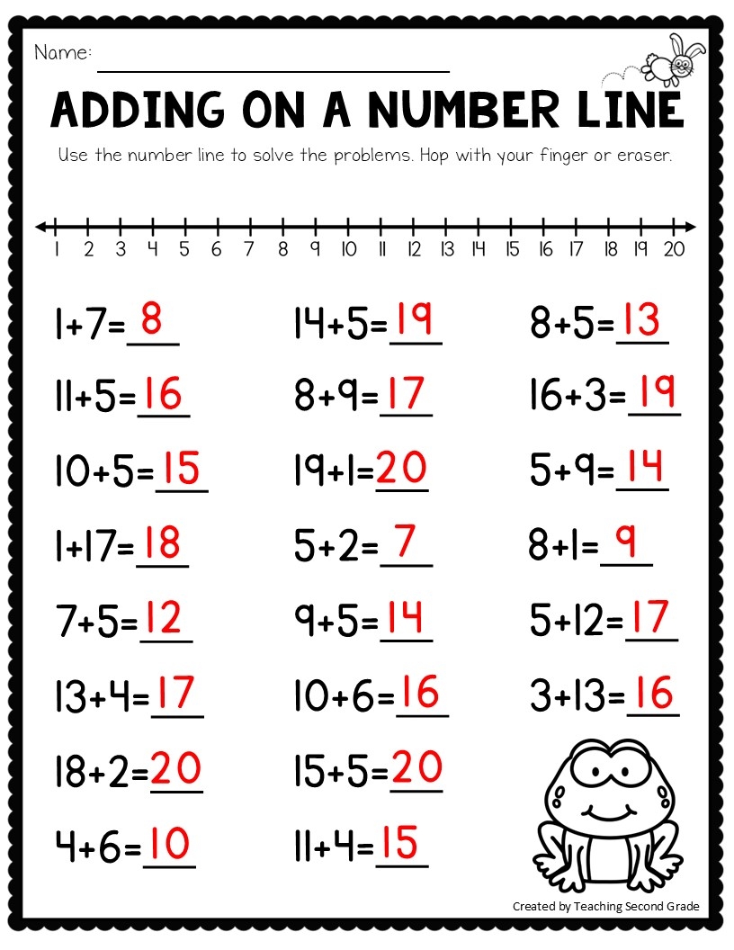 Addition Using A Number Line Worksheets No Prep Math Worksheets 1st 2nd Grade Teaching Ideas Made Easy