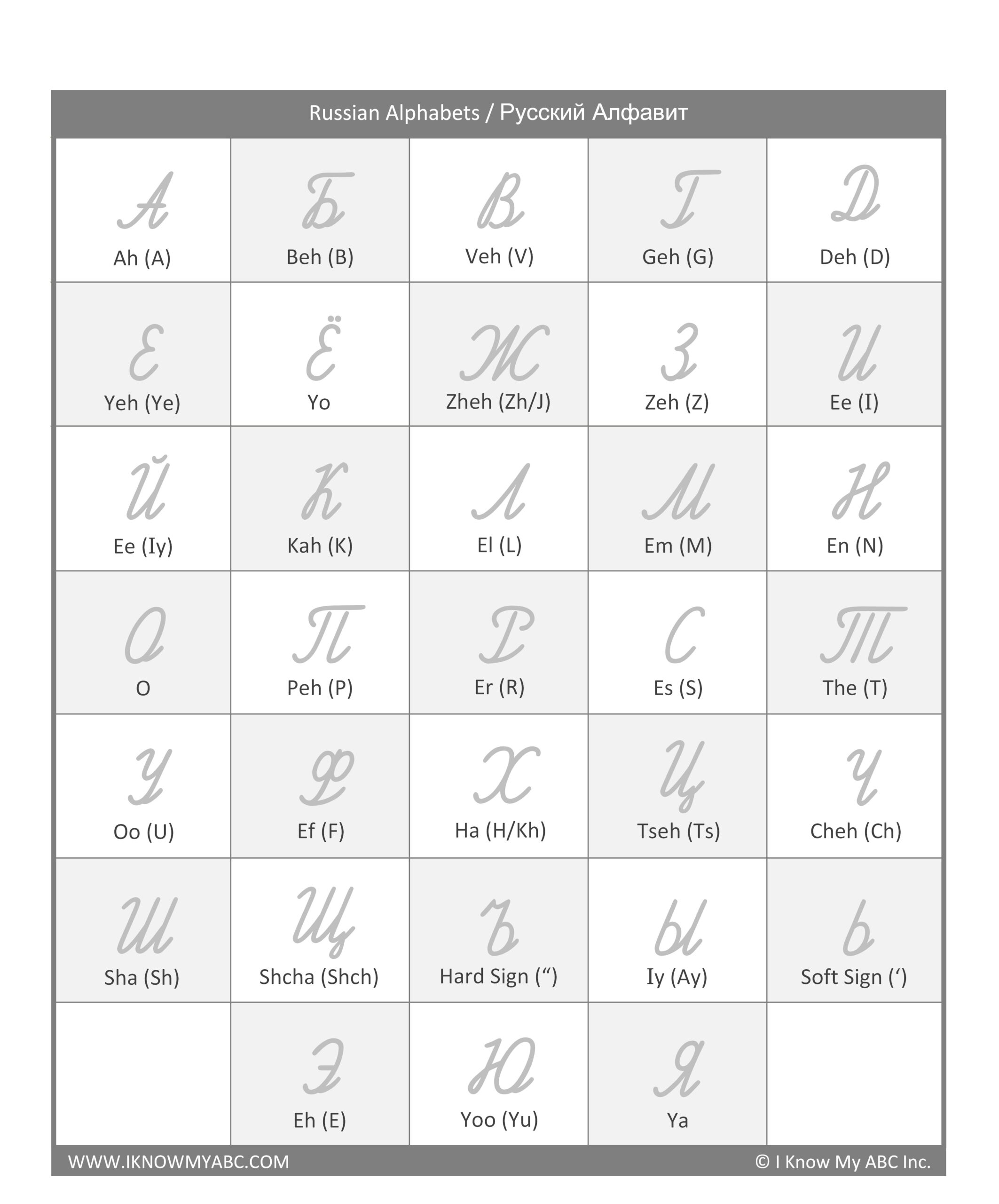 Alphabet Letters Tracing Worksheet With Russian Alphabet Letters Worksheets Library Alphabet Letters Tracing Worksheet With Russian Alphabet Letters Worksheets Library