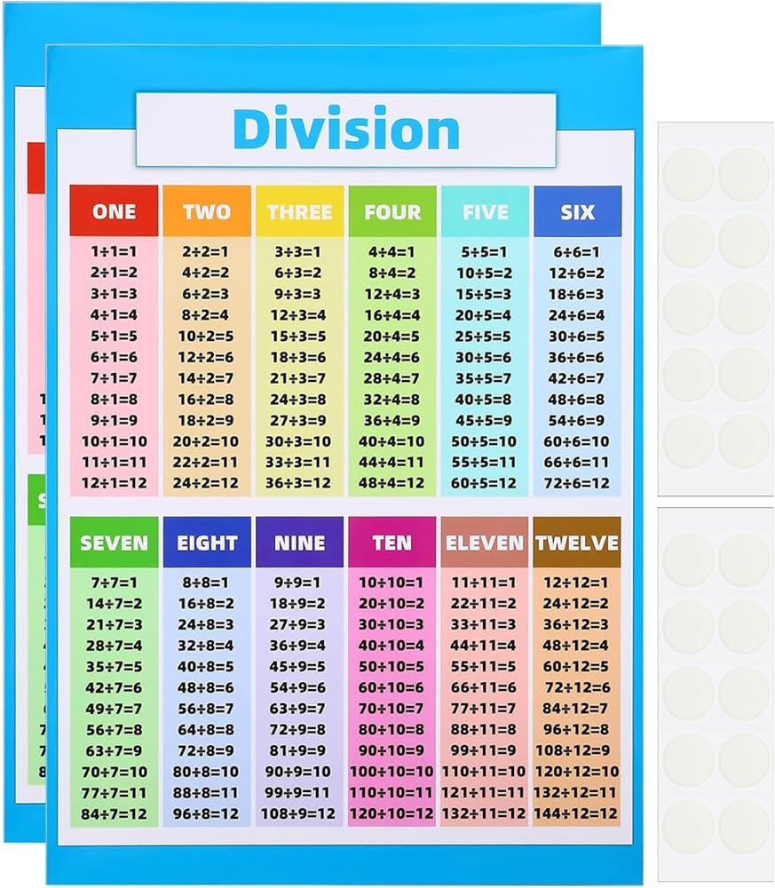 Amazon PATIKIL 2pcs Division Chart 11x16inch Division Chart Poster Division Tables Chart Laminated Large Educational Math Posters Colorful Clear Supplies For Classroom Wall Study Room Table Office Products