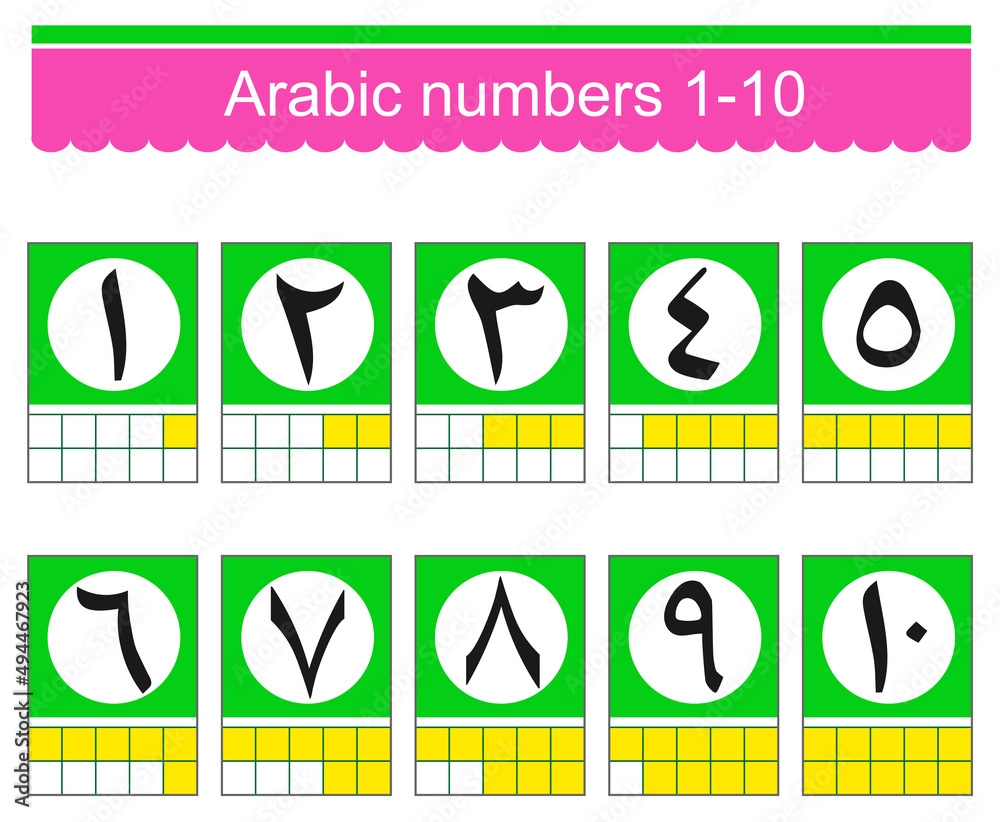 arabic numbers 1 10