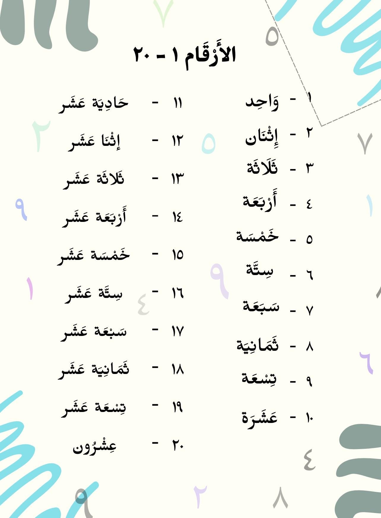 arabic numbers 1 20