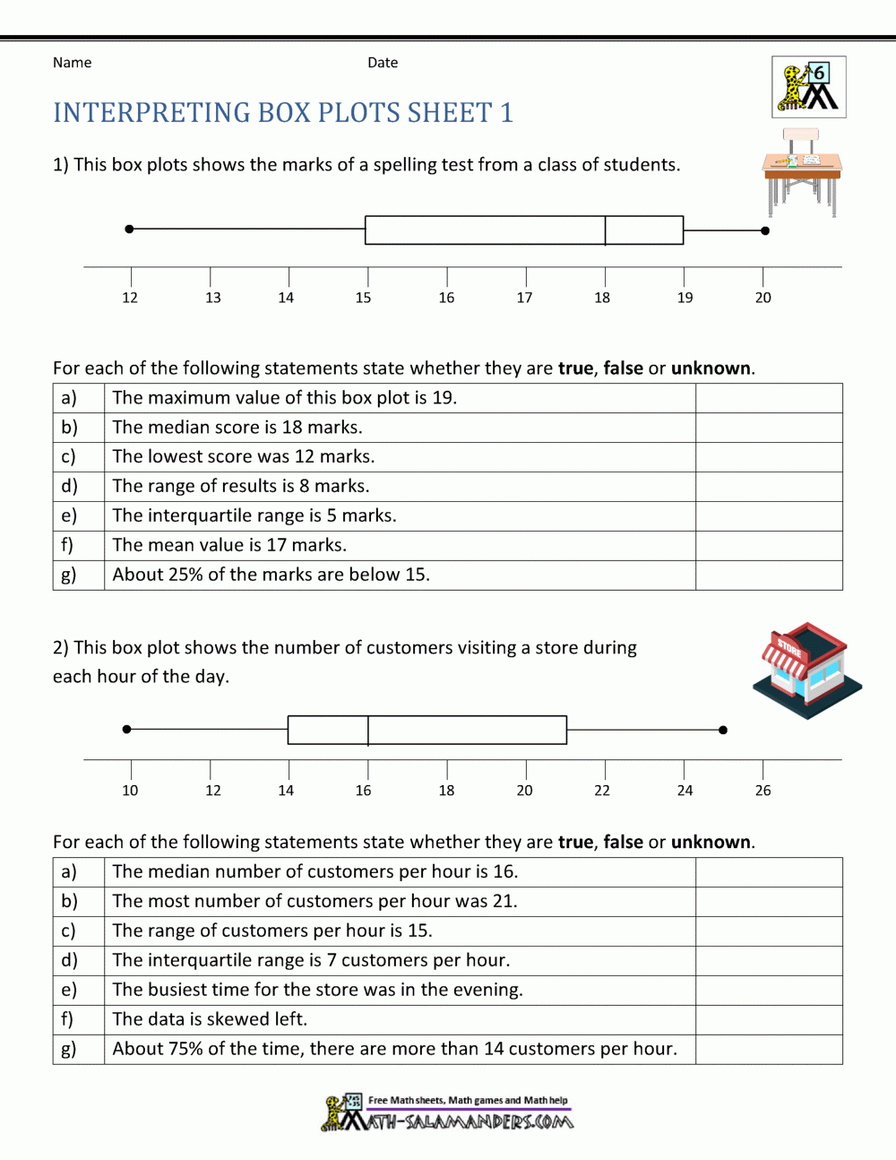 4 box math graph worksheet