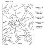 Color By Number Multiplication Worksheets PDF Etsy Denmark