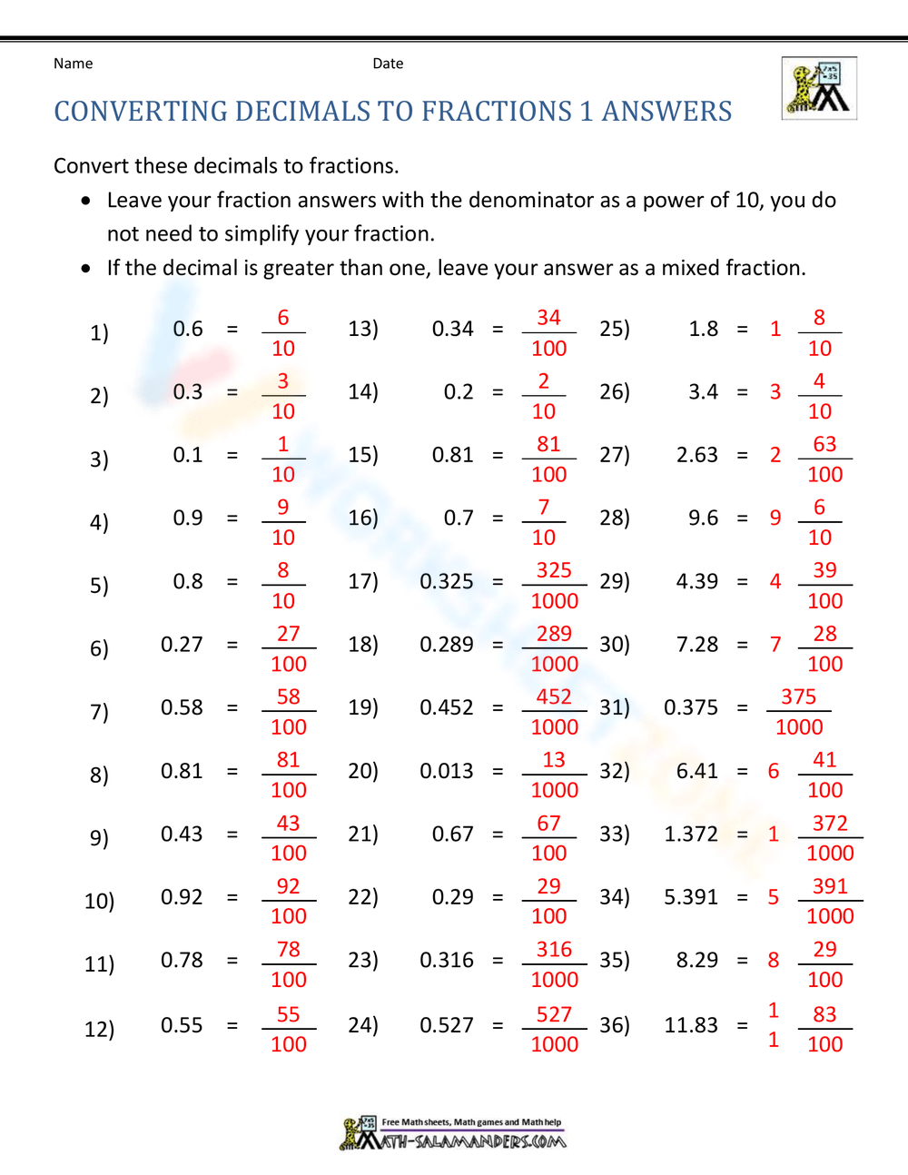 Converting Decimals To Fractions Worksheet Worksheets Library