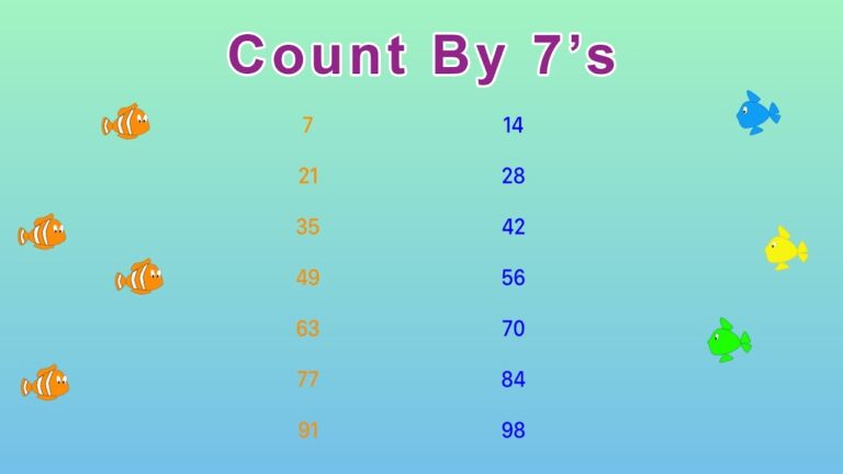 Count By 7 s Song Skip Counting By 7 YouTube Golden Kids Learning YouTube
