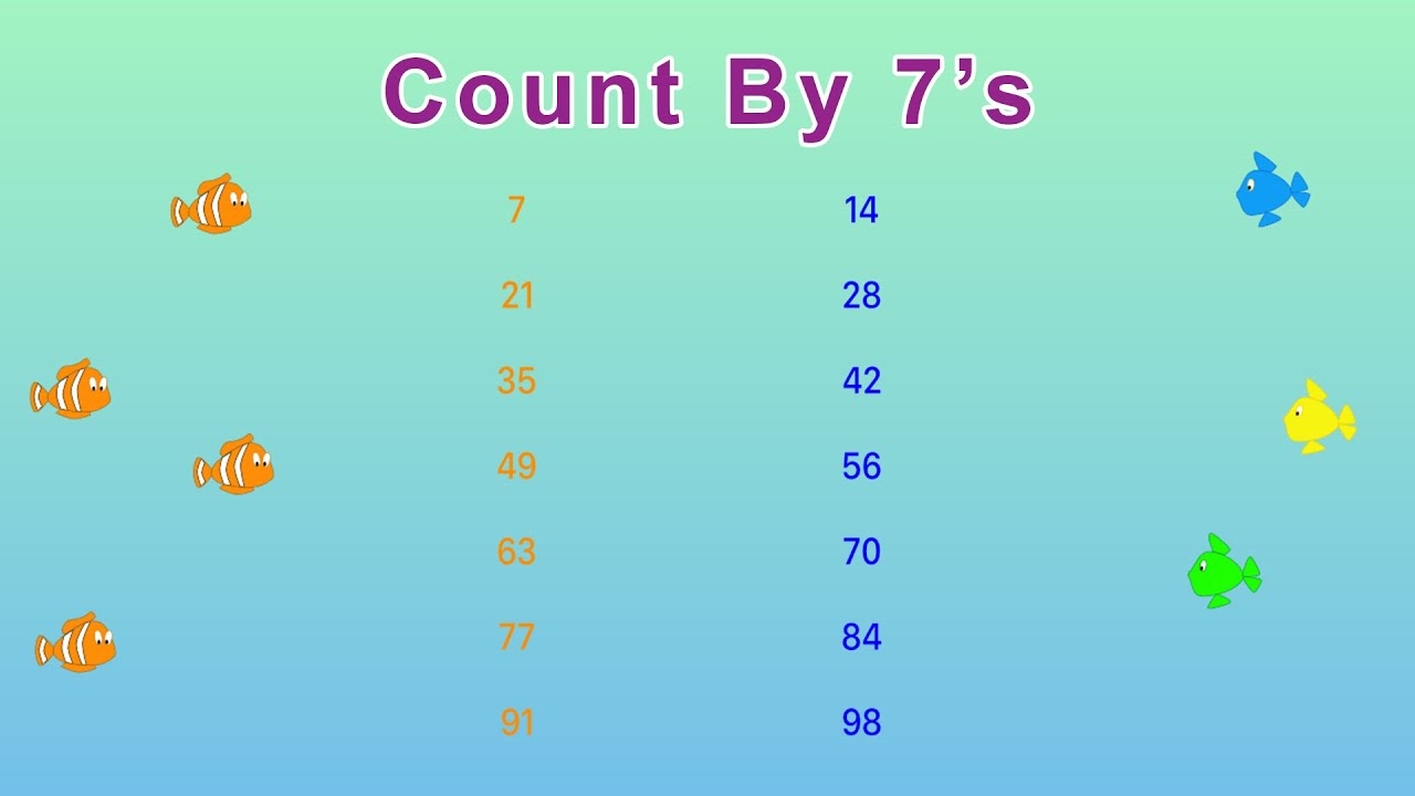 Count By 7 s Song Skip Counting By 7 YouTube Golden Kids Learning YouTube