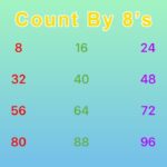 Count By 8 s Song Skip Counting By 8 YouTube Golden Kids Learning YouTube