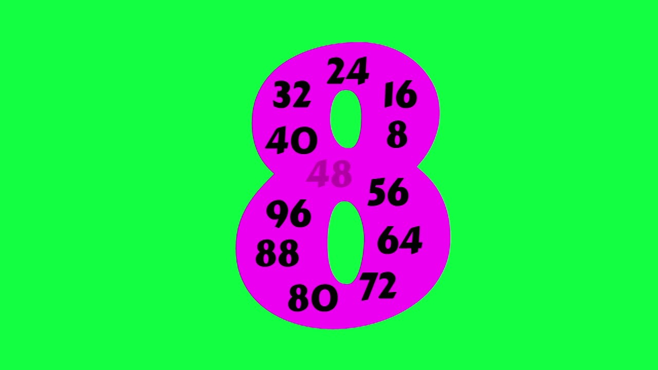 Easy Skip Counting Learn To Skip Count By 8 With This Simple Song YouTube
