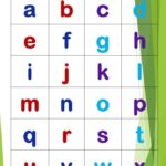 English Alphabet Small Letters A To Z