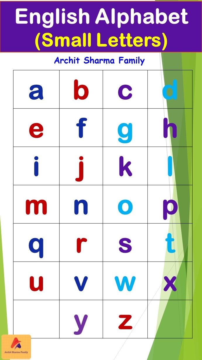 English Alphabet Small Letters A To Z English Alphabet Small Letters A To Z